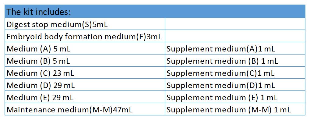 工作簿2_Sheet1(3).jpg